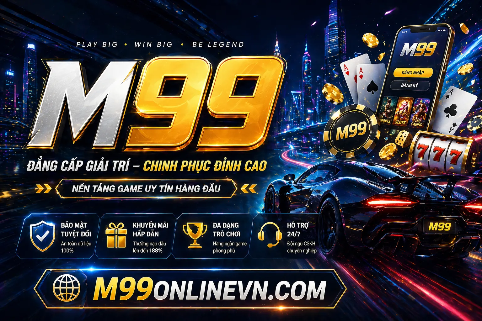 Đội ngũ hỗ trợ khách hàng chuyên nghiệp của 988bet login